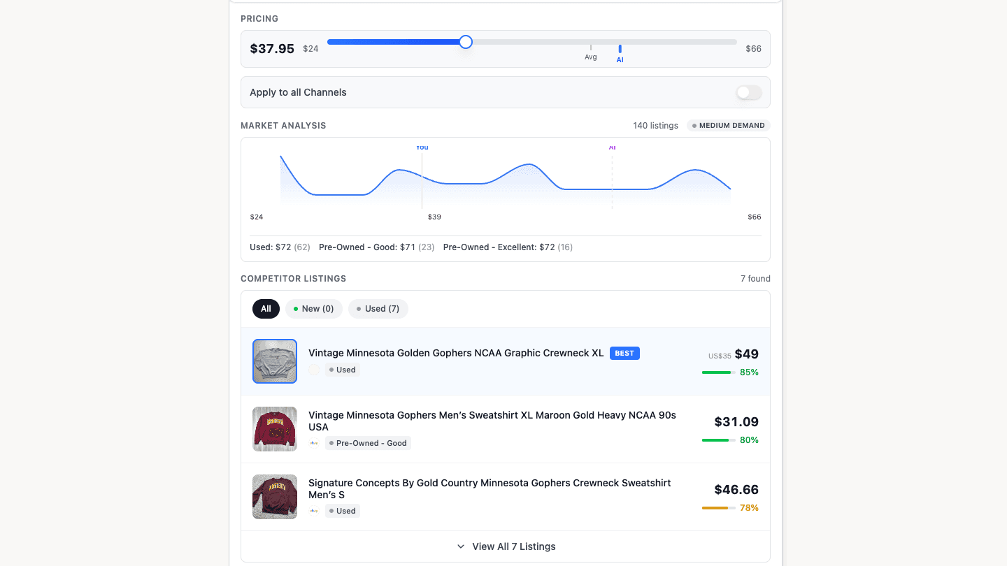 Price suggestions and market analysis